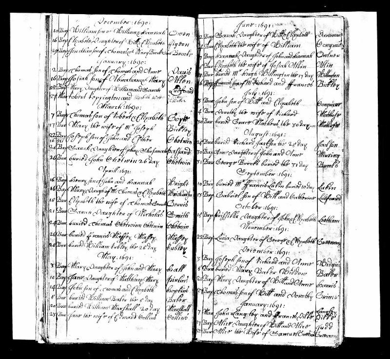 Reppington (Robert) 1690 Marriage Record